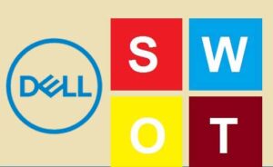 Read more about the article SWOT Analysis of Dell – Dell SWOT Analysis