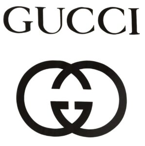 Read more about the article SWOT Analysis of GUCCI – SWOT Analysis of GUCCI [Detailed]