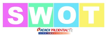 swot analysis of icici prudential life insurance