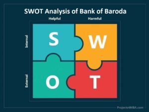 swot analysis of honda motorcycles