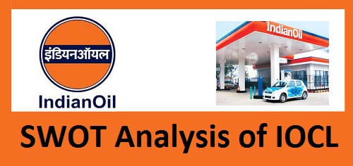 swot analysis of iocl-1